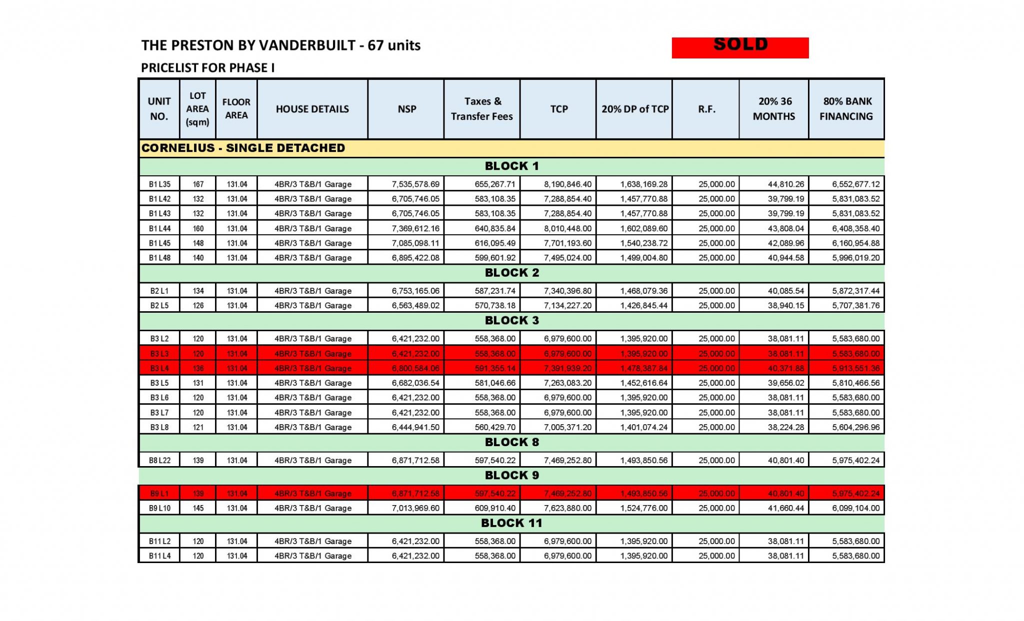 The Preston Pre selling house and lot Liloan Cebu - MPH Realty Cebu